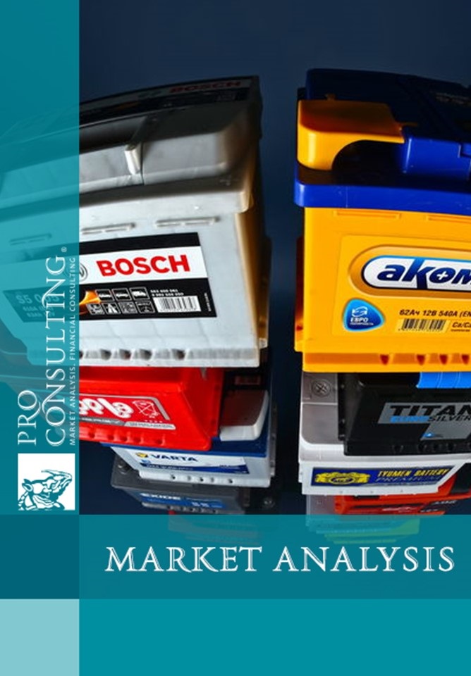 German starter batteries market research report. 2018